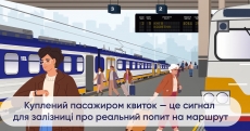 Укрзалізниця. Про важливість купівлі квитків.