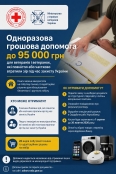 Одноразова грошова допомога для ветеранів і ветеранок, які втратили зір під час захисту України